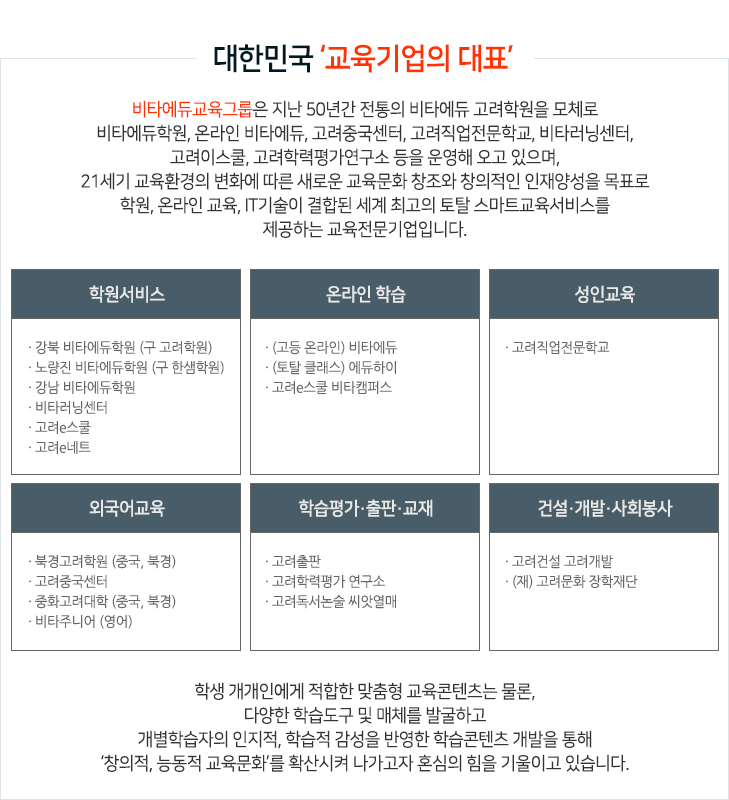 대한민국 교육기업의 대표 비타에듀교육그룹